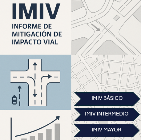 IMIV